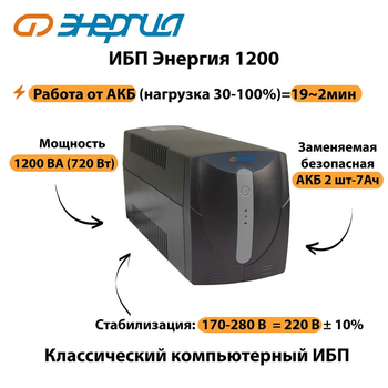 Энергия ИБП 1200 - ИБП и АКБ - ИБП для компьютера - Магазин стабилизаторов напряжения Ток-Про